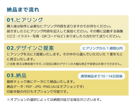 イメージに沿った名刺・ショップカードを制作します ”あなたらしさ”を伝える第一歩（提案3点+修正回数無制限） イメージ2
