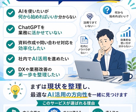 中小企業の生成AI活用・業務改善を診断します AI導入の最初の一歩を、現場業務に合わせて整理します イメージ2