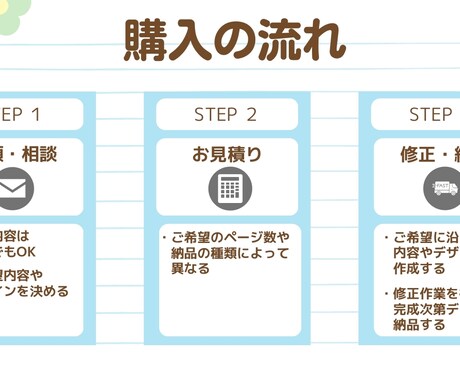 介護職・介護施設向け研修資料・ポスター作成します 現役言語聴覚士(13年目)が現場で役立つ資料を作成致します イメージ2