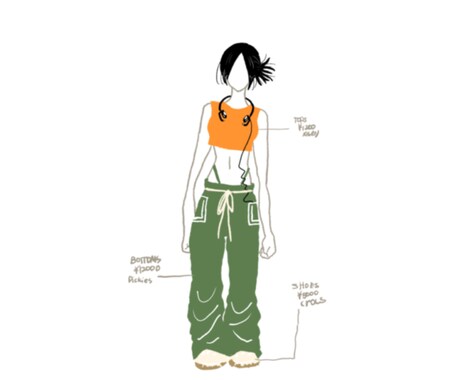 sns用コーディネートのイラスト描きます y2k お好きな女の子にかわいいお洋服をお描きします。 イメージ2