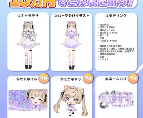 全方向最強可愛いVTuber全工程制作します 実績多数の美大卒プロが理想を形に！10万円で全て揃う！ イメージ2