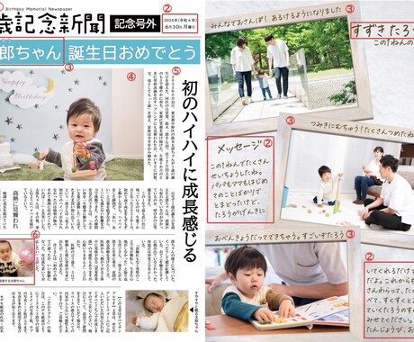 誕生日を祝う新聞紙面を作成します 簡単な取材シートに記入するだけで全国紙現役新聞記者が記事化！ イメージ2
