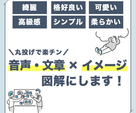 SNS用図解を作成します イメージ1