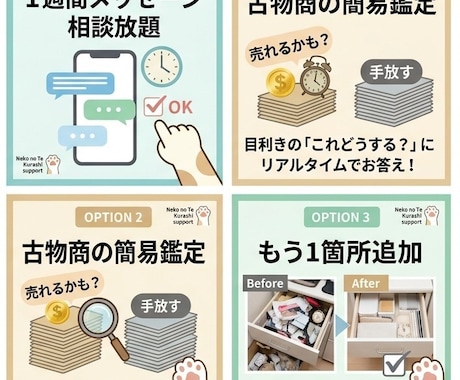 写真1枚で変わる！プロが片付け手順書を作ります どこから手をつけたらいい？片付けのプロが優しくナビゲート イメージ2
