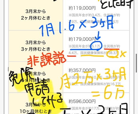 精神疾患→退職について相談受けます 現役作業療法士が退職の流れ、控除について検討します イメージ1
