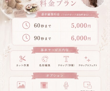 ショート動画編集ます Instagram.tiktokや、YouTubeの編集 イメージ2