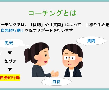 あなたの未来をサポートする電話コーチングをします 1分160円で、いつでもどこでも手軽にサポートを。 イメージ2