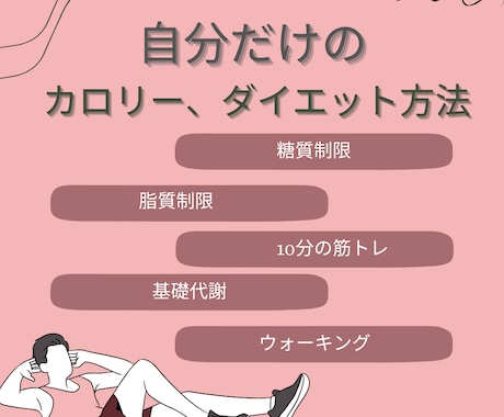 あなたの適正なカロリー、ダイエット方法教えます 難しいことなし！忙しい人、知識がない人でも自然に痩せられる イメージ1