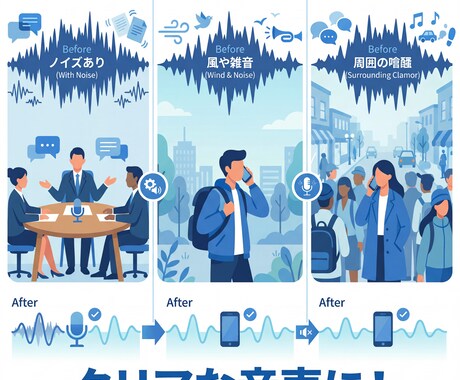 音声データをクリアにします そのノイズ、なかったことにできます！ イメージ2