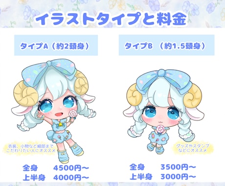 先着5名様1000円offでタイプBの全身描きます あなたのお仕事に寄り添うコスパ抜群の可愛いミニキャラ♡ イメージ2