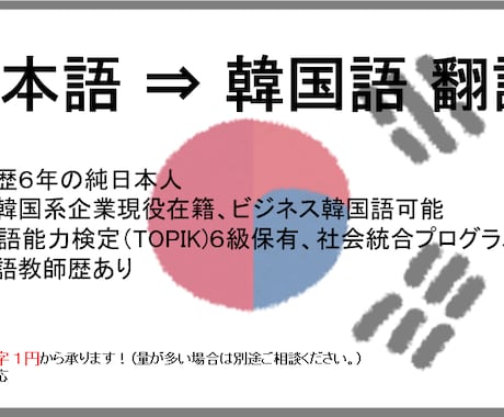 １文字 １円！韓→日 翻訳承ります 在韓6年、自然な日本語に翻訳します イメージ1