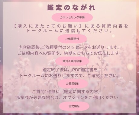 2026年あなたの運勢鑑定を数秘術で読み解きます 運気を味方につけて開運成就｜成功のチャンスをつかみ最高の年に イメージ2