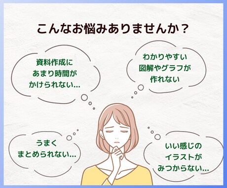 デザイナーがビジネス資料を作成します わかりやすく伝わる資料をご提供！ イメージ2