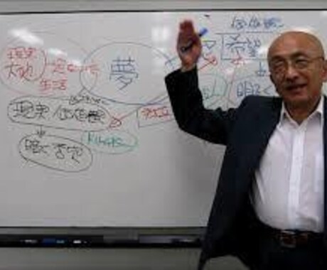 途中挫折はもう卒業！継続する目標設定のコツ教えます 習慣化できる具体的目標と行動設定方法を解説動画＆シートで！ イメージ2