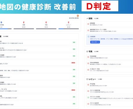 事前DM相談無料｜Googleマップ集客診断します 購入前に現状確認・方向性を無料で相談 イメージ2