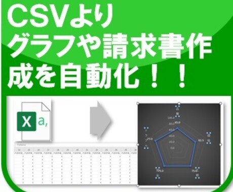 CSVデータよりグラフや請求書作成等を自動化します ExcelVBAを使って大量のCSVよりグラフや請求書を作成 イメージ1