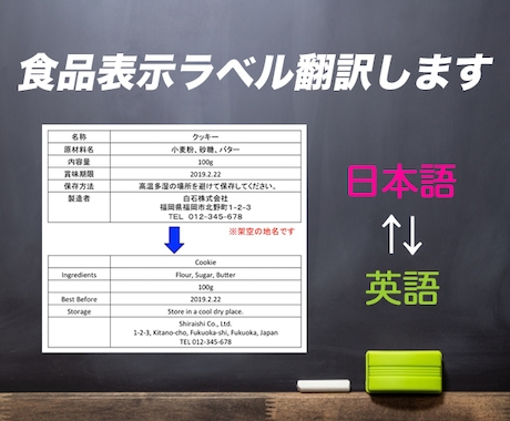 食品表示ラベルを日本語⇄英語に翻訳します ニュージーランド在住の食品表示診断士がお手伝いします！ イメージ1