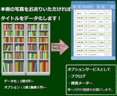 あなたの本棚を整理します －書籍タイトル等のExcelデータ化－ イメージ2