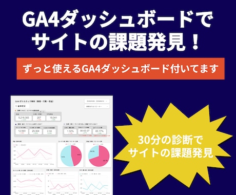 GA4データからあなたのサイトの課題を発見します 見るべき数字を特定！MDの視点で壁を突破する一手を提案！ イメージ1