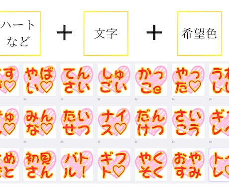 TickTokライブ用エモートデザイン承ります ファンとの喜びを分かち合う写真付きスタンプを作ろう♪ イメージ2