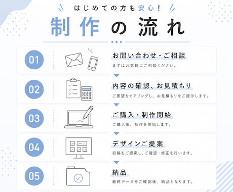 あなたらしさが伝わるロゴデザインをご提案します 想いやコンセプトを大事に、魅力が伝わるロゴを制作いたします！ イメージ2