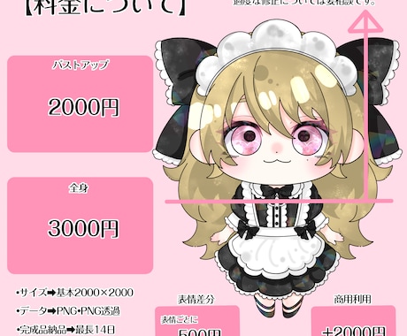 活動者様のミニキャラ･自分好みのミニキャラ描きます ミニキャラの立ち絵をキラキラ可愛い子に仕上げます! イメージ2