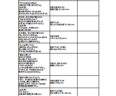 感動ドラマ専門 心に残るショート動画台本を作ります 執筆中に自分も涙ぐむほど、心の動く瞬間を大切に描きます イメージ2