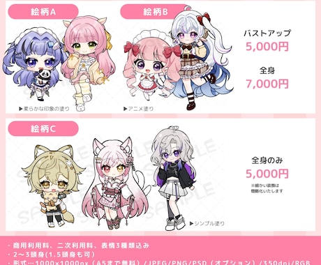 商用利用料込！可愛いミニキャラお描きします 商用利用料、二次利用料、表情3種込みの料金です イメージ2