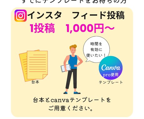 フィットネス関連1投稿1,000円から作ります 台本＆テンプレートご用意ください。 イメージ2
