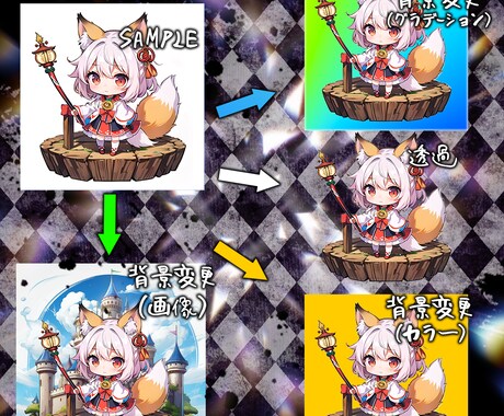 画像の加工、透過、アウトライン化、修正します 背景の色や画像の変更、差し替えなどもご相談ください。 イメージ2