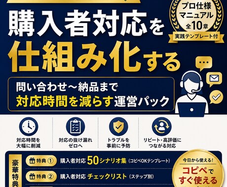 ココナラ初心者向け購入者対応を仕組み化します 購入者対応の迷いを減らす運営パック イメージ1