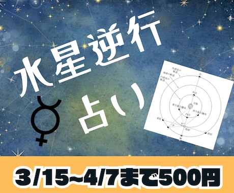 水星逆行占いします 出生図の水星のみであなたの人生の転機を占います イメージ1