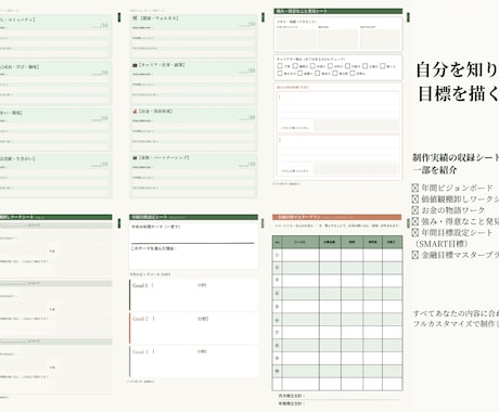 GoodNotes対応✨オリジナルPDF制作します あなたの"使いたい手帳"を、ゼロから一緒に作ります イメージ2