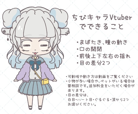 ちびキャラVtuberデビューセットつくります 配信活動をはじめたい人におすすめ! イメージ2