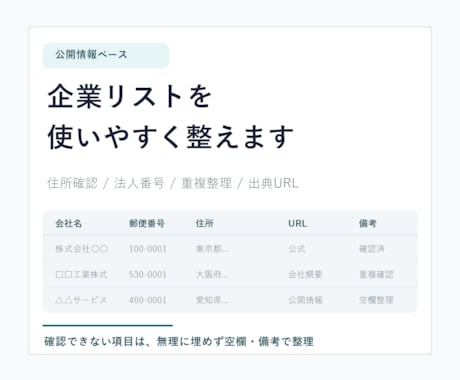 企業リストの住所・会社情報を公開情報で整えます イメージ1