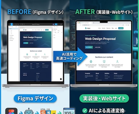 Figma＋AIで高速コーディング品質監修します AIで速くプロの目で正確に。Figmaデザインを実務品質へ イメージ1