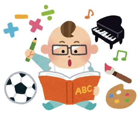 お子様の教育、進学、就職の考え方、お助けします 某自動車メーカー社員が見る有能な人間とはどんな人か イメージ1