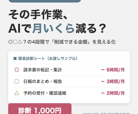 御社の業務がAIでいくら削減できるか診断します イメージ1