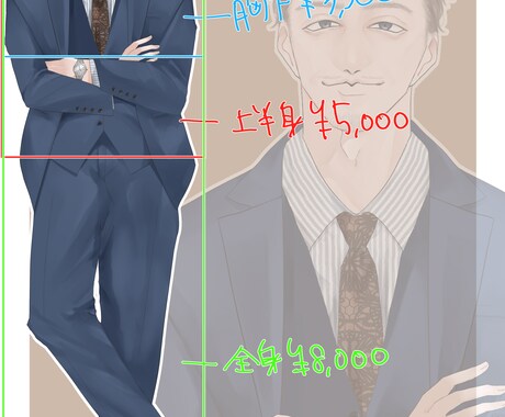 全身オリジナルイラスト描きます デザインも一緒に考えさせていただきます！ イメージ1