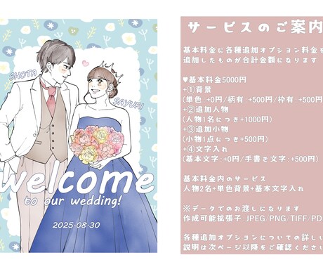 結婚式のウェルカムボードのイラストを作成します 結婚式に使用できるオリジナルのイラストデータを作成します イメージ2