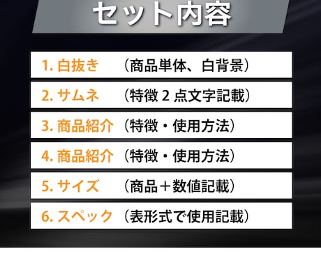 ECモール実績300件｜午前発注で当日対応します 大量発注可・規約遵守｜EC経験者スピード納品 イメージ2