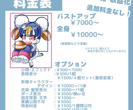 商用利用料込！目立つSDイラスト描きます 太目な線に光沢の塗りで他にはないミニキャラを提出！ イメージ2