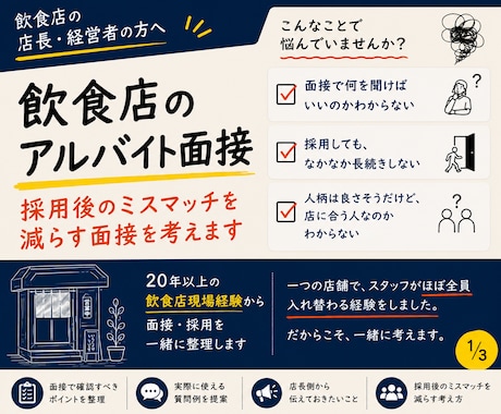 飲食店のアルバイト面接を見直します 採用後のミスマッチを減らす面接を考えます イメージ1