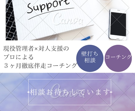 3ヶ月の伴走で管理職としての成長を応援します 1ヶ月2回全6回セッション、本気でマネジメントを変えたい方へ イメージ1