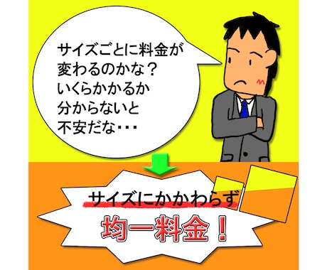 コミコミパック料金でバナー作成いたします サイズ指定、修正、挿入イラストも料金にコミ！ イメージ2
