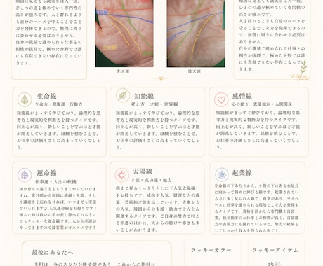 あなただけの手相鑑定書の作成いたします あなたの手にある線、意味を書込みます♫ イメージ2