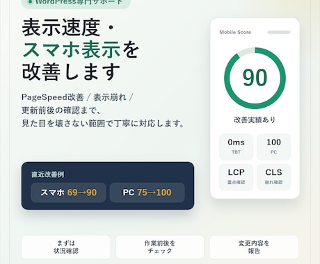 WordPress高速化・スマホ表示を改善します PageSpeed改善と表示崩れを丁寧に対応 イメージ1