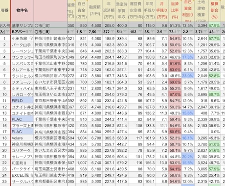 不動産投資用の投資判断Excelを提供します 現役不動産投資家が作成してお送りいたします。 イメージ2
