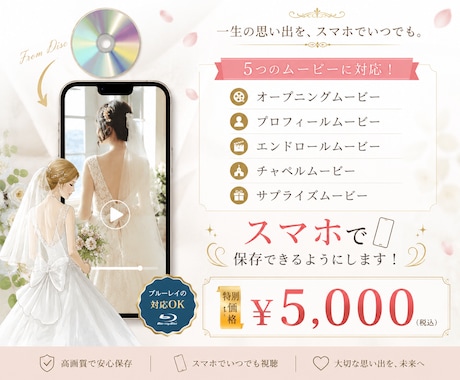 ムービーを携帯で保存できるようにします イメージ1