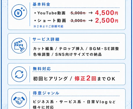 リピーター様専用|お得な割引にて動画制作いたします 【2本パック】初回ご依頼日より30日以内のご依頼者様限定です イメージ2